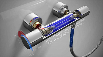 Душевая система GROHE Grohtherm 800 Cosmopolitan 34768000 хром