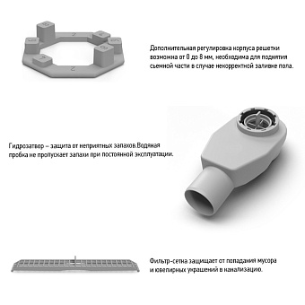 Душевой лоток Paini CH700SL 70х70см горизонтальный сток с решёткой под плитку и опорами