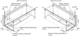 Ванна акриловая RADOMIR Виктория 2-78-0-0-1-245Р 170х70см пристенная