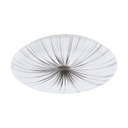 Светильник потолочный EGLO NIEVES 98325 24Вт LED