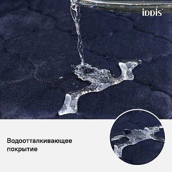 Коврик для ванной IDDIS Basic B20P580i12 50х80см синий