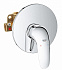 Смеситель для душа GROHE Eurostyle 23725003 хром