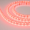 Светодиодная лента Arlight 029599 14,4Вт/м 5000мм IP68 RGB свет