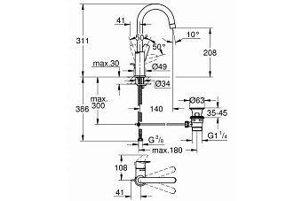 Смеситель для раковины GROHE BauEdge 23760001 хром