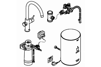 Смеситель для кухни GROHE Red II Duo 30083001 высокий излив хром