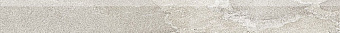 Плинтус Atlas Concord Италия Klif AN4F White Battiscopa 75х7,2см 0,54кв.м.