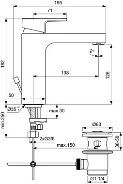 Смеситель для раковины IDEAL STANDARD EDGE A7109AA хром