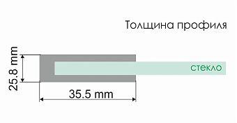 Угловое ограждение WASSERKRAFT Weser 78F18 200х90см стекло прозрачное