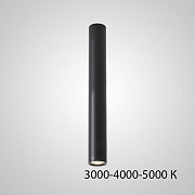 Спот ImperiumLOFT Pan 212657-23 9Вт 1 лампа LED