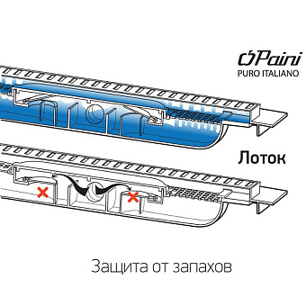 Душевой лоток Paini CH450HC 52,5х45см горизонтальный сток с решёткой и опорами