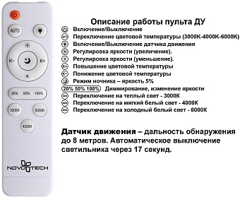 Светильник настенно-потолочный Novotech MASK 359208 36Вт LED