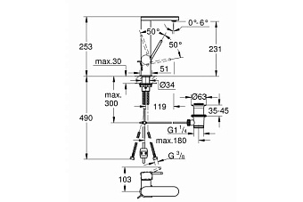 Смеситель для раковины GROHE Plus 23843003 хром
