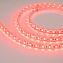 Светодиодная лента Arlight 029515 14,4Вт/м 5000мм IP68 RGB свет