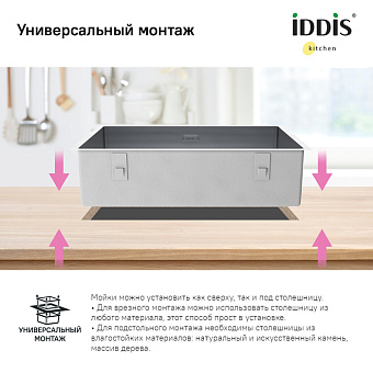 Мойка кухонная IDDIS Edifice EDI74G0i77 74х44см графитовый