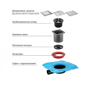 Душевой трап BERGES 94364 21х19см боковой сток