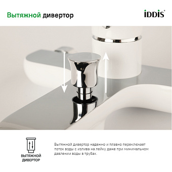 Смеситель для ванны IDDIS Calipso CALSB00i02WA белый/хром