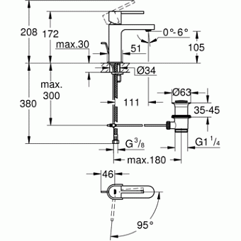 Смеситель для раковины GROHE Plus 23870003 хром