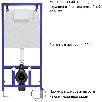 Инсталляция с унитазом BERGES 42450