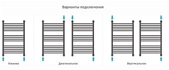 Полотенцесушитель СУНЕРЖА Богема+ выгнутая 00-0221-8050 хром