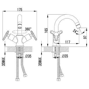 Смеситель для раковины LEMARK Plus Spirit LM1907C хром