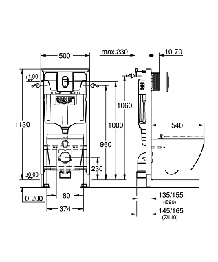 Инсталляция с унитазом GROHE Euro Ceramic 39536000