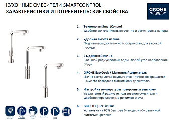 Смеситель для кухни GROHE Essence 31615DA0 традиционный излив золото