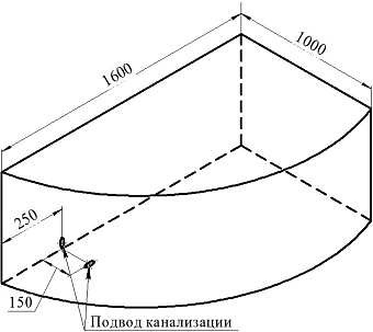 Ванна акриловая RADOMIR Модерна 2-01-0-1-1-214Ч 160х100см угловая