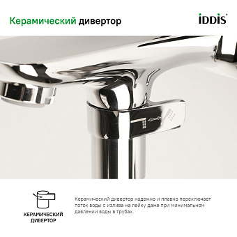 Смеситель для ванны IDDIS Spin SPISB02i02WA хром