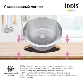 Мойка кухонная IDDIS Edifice EDI42P0i77 42,5х42,5см сталь