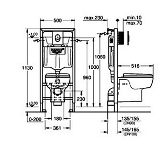 Инсталляция с унитазом GROHE Solido 39191000