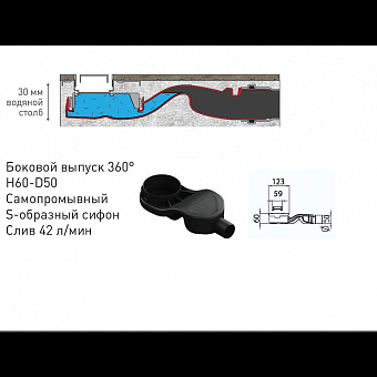 Щелевой душевой трап BERGES C1 Norma 400 49,5х31,2см горизонтальный сток