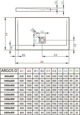 Душевой поддон RADAWAY Argos D 160х90см