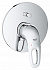 Смеситель для ванны GROHE Eurostyle New 33637003 хром
