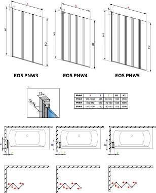 Стеклянная шторка на ванну RADAWAY Eos PNW4 152х87см