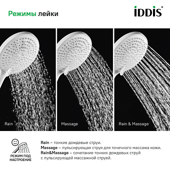 Ручной душ IDDIS Optima Home OPH3F0Wi18 белый матовый