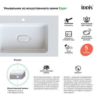 Раковина встраиваемая сверху IDDIS Optima Home 4501000i28 97х45см