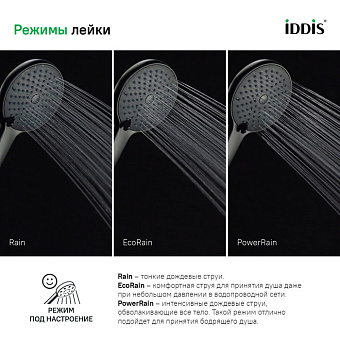 Ручной душ IDDIS Ray RAY3F0Bi18 чёрный матовый