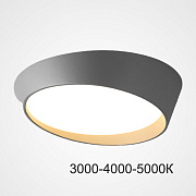 Светильник потолочный ImperiumLOFT Toronto 223864-23 48Вт LED