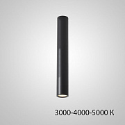 Спот ImperiumLOFT Pan 212644-23 9Вт 1 лампа LED