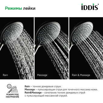 Ручной душ IDDIS Optima Home OPH3F0Gi18 графитовый
