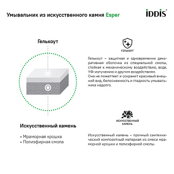 Тумба с раковиной IDDIS Esper ESP80W0i95K 45х76,3х55см