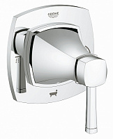 Внешняя часть смесителя GROHE 19942000
