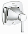 Внешняя часть смесителя GROHE 19942000