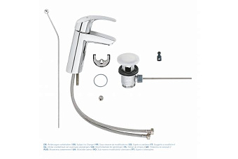 Смеситель для раковины GROHE Eurosmart 23322001 хром