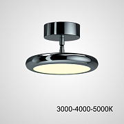 Спот ImperiumLOFT Skoll 229159-23 15Вт 1 лампа LED
