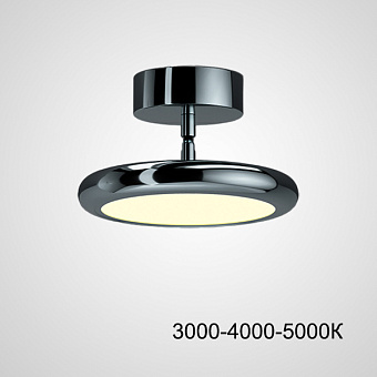 Спот ImperiumLOFT Skoll 229159-23 15Вт 1 лампа LED