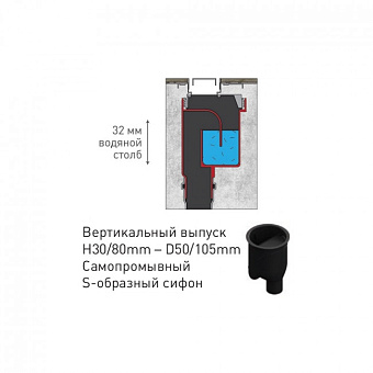 Сифон для трапа BERGES 99001