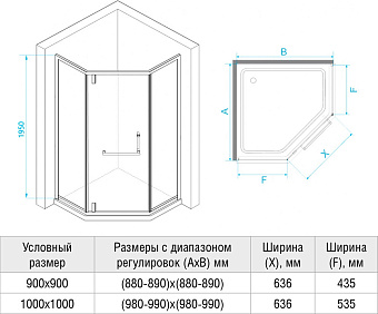 Угловое ограждение RGW Hotel HO-084W 195х100см стекло матовое-сатинат