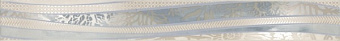 Бордюр KERAMA MARAZZI HGD\A404\11144R обрезной 60х7,2см 0,432кв.м.