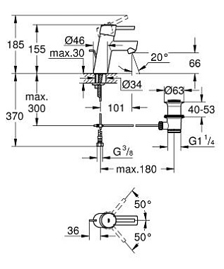 Смеситель для раковины GROHE Concetto 3220410E хром